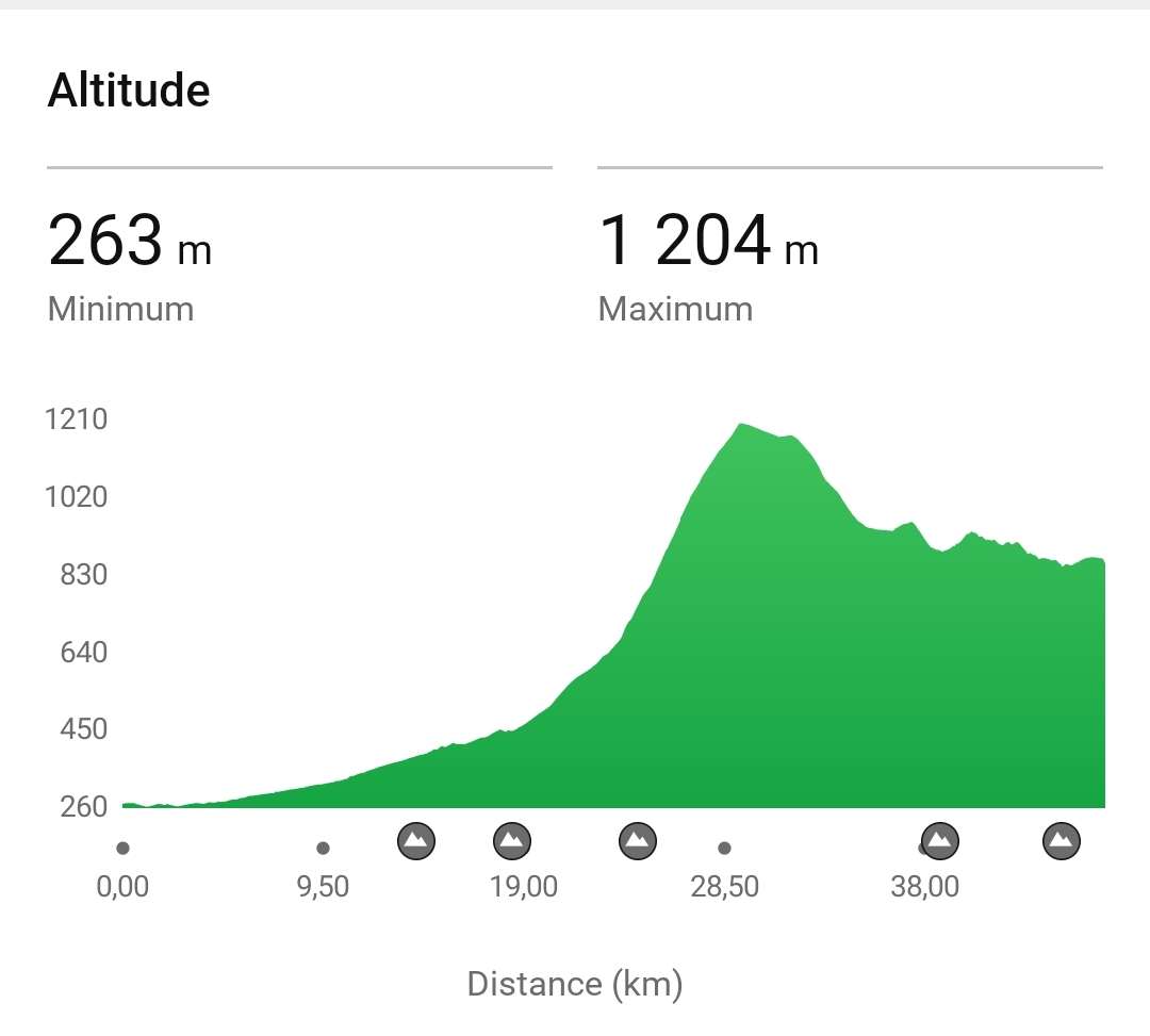 Screenshot_2026-08-03-20-53-37-533_com.garmin.android.apps.connectmobile-edit